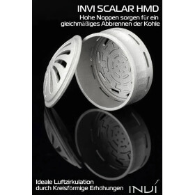 Invi HMD Scalar Aufsatz - Silber